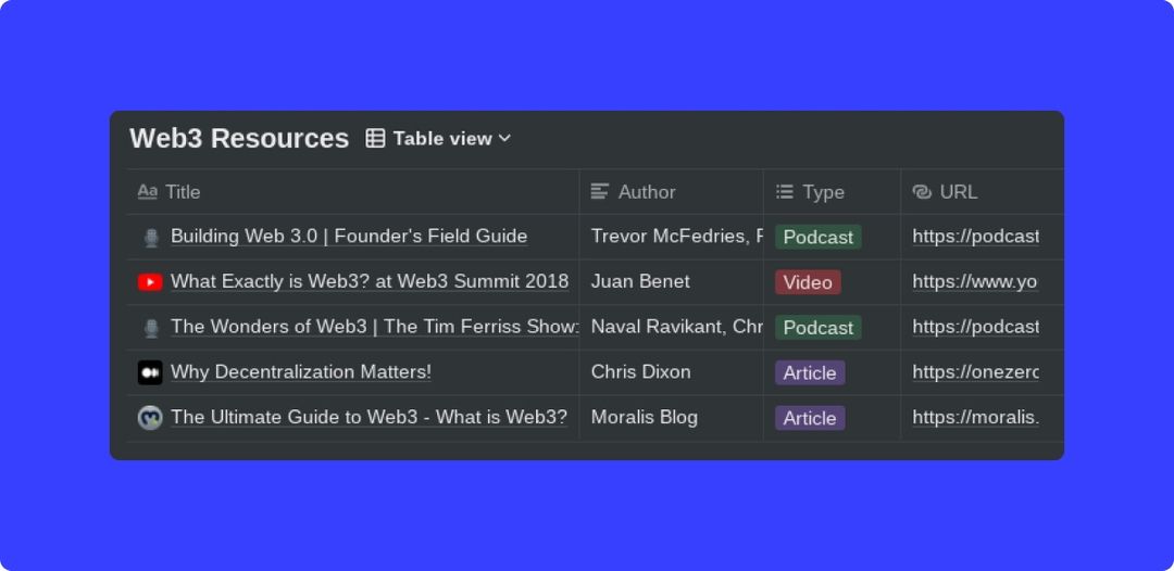 Web 3.0 Resources List in Notion